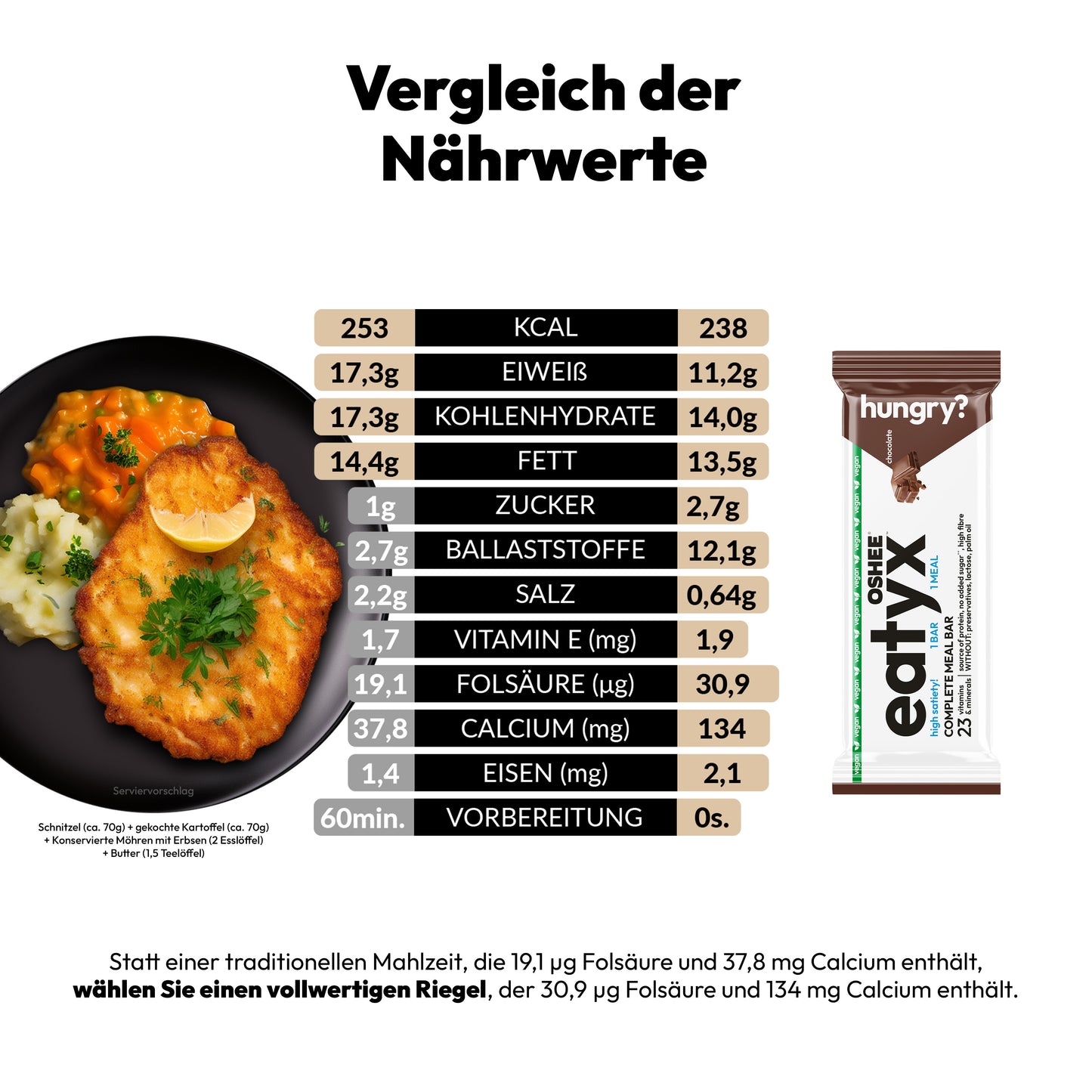 SCHOKOLADE 60 g - SET MIT 8 STÜCK