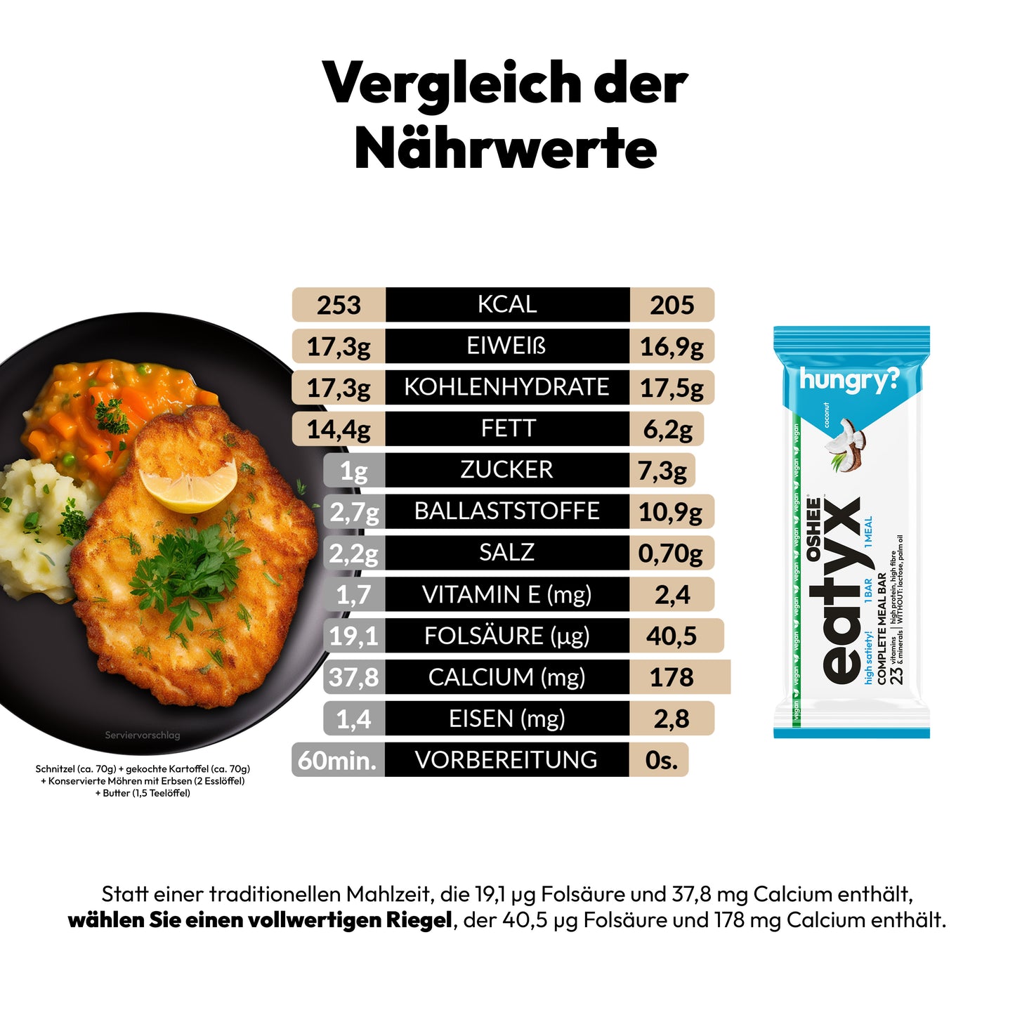 KOKOSNUSS 60 g - SET MIT 8 STÜCK