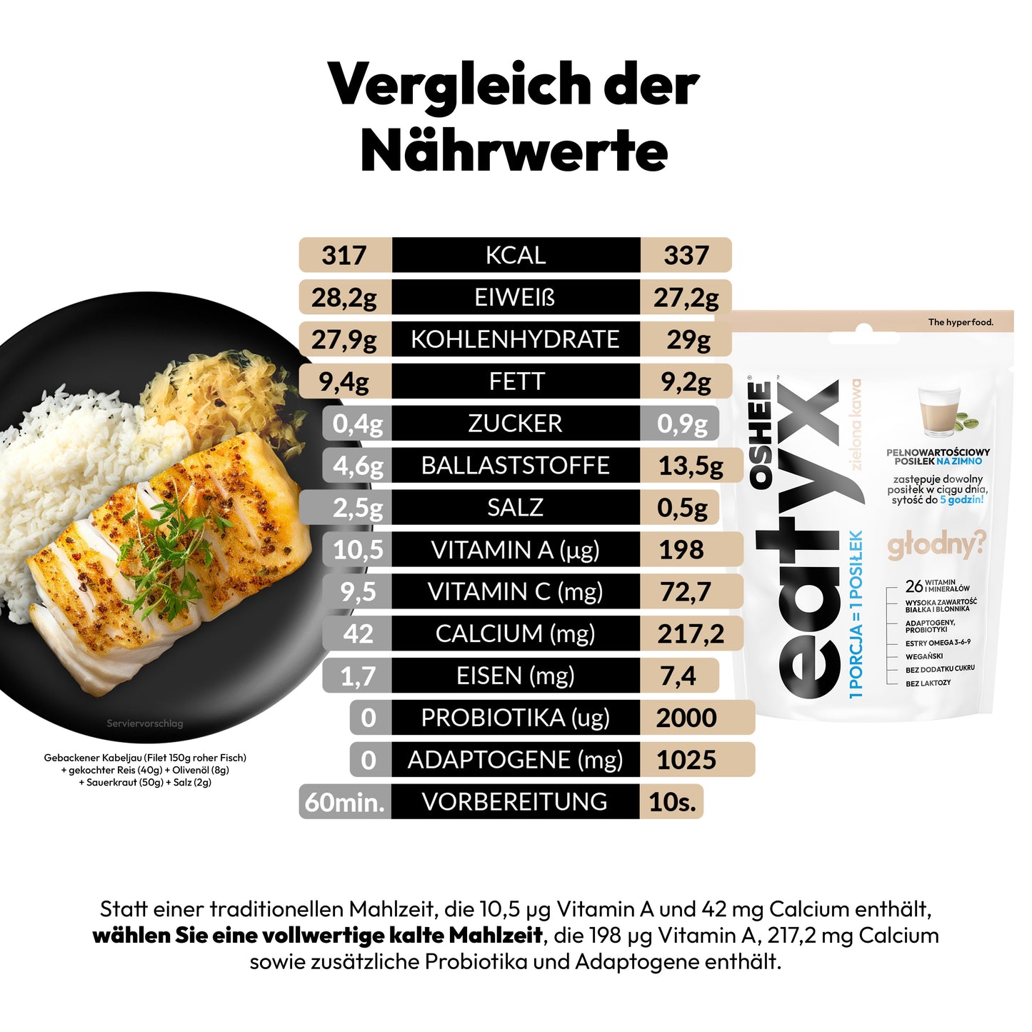 GRÜNER KAFFEE (1 Portion) – SET MIT 7 STÜCK